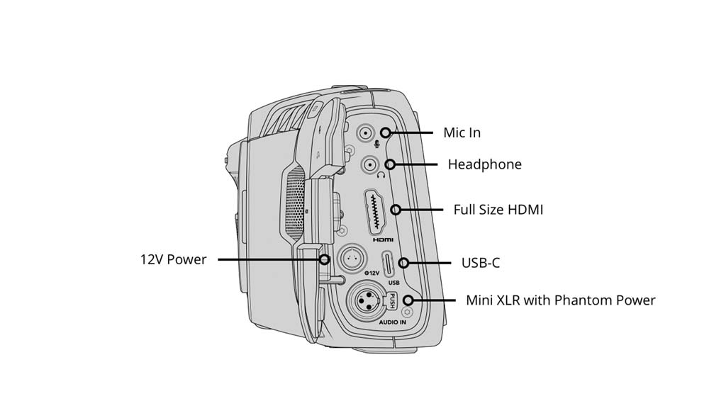 conexión micrófonos HDMI usb-c mini XLR Blackmagic Pocket 4K camaras.video